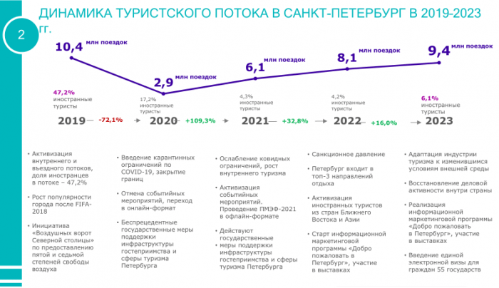 СИНИЦА УЖЕ В РУКАХ, НО ЖУРАВЛЬ ВСЕ ЕЩЕ В НЕБЕ