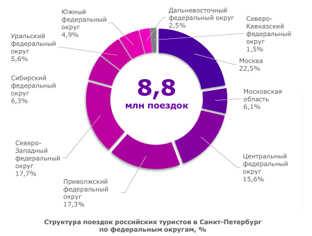 СИНИЦА УЖЕ В РУКАХ, НО ЖУРАВЛЬ ВСЕ ЕЩЕ В НЕБЕ