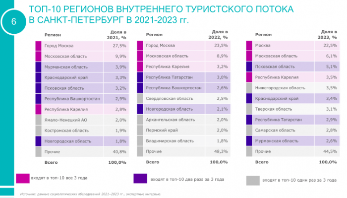 СИНИЦА УЖЕ В РУКАХ, НО ЖУРАВЛЬ ВСЕ ЕЩЕ В НЕБЕ