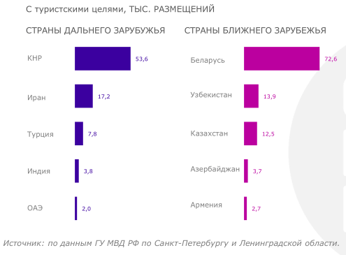 СИНИЦА УЖЕ В РУКАХ, НО ЖУРАВЛЬ ВСЕ ЕЩЕ В НЕБЕ