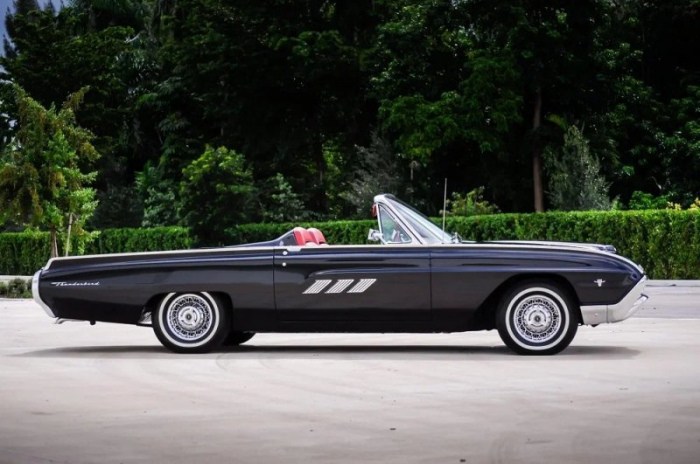 Спортивный двухместный Ford Thunderbird Sports Roadster 1963 года