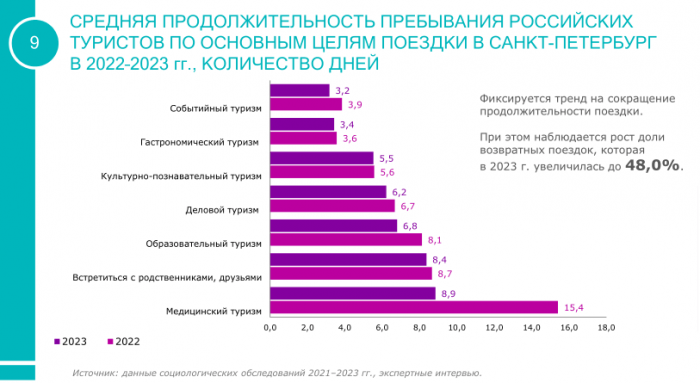 СИНИЦА УЖЕ В РУКАХ, НО ЖУРАВЛЬ ВСЕ ЕЩЕ В НЕБЕ