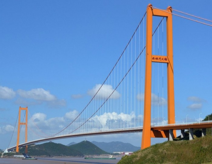 10 самых длинных висячих мостов в мире