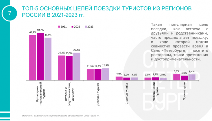 СИНИЦА УЖЕ В РУКАХ, НО ЖУРАВЛЬ ВСЕ ЕЩЕ В НЕБЕ