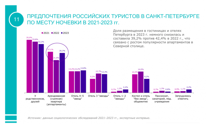 СИНИЦА УЖЕ В РУКАХ, НО ЖУРАВЛЬ ВСЕ ЕЩЕ В НЕБЕ