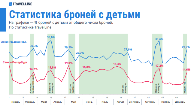 ВЫХОДИМ НА ПИК И &hellip; НА РАСПУТЬЕ