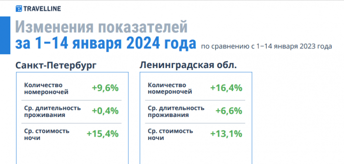 ВЫХОДИМ НА ПИК И &hellip; НА РАСПУТЬЕ