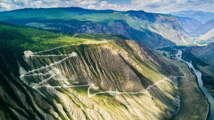 7 самых красивых видов Алтая 7 самых красивых видов Алтая