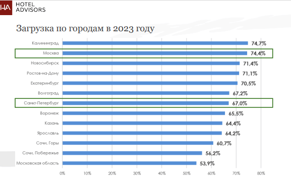 ВЫХОДИМ НА ПИК И &hellip; НА РАСПУТЬЕ