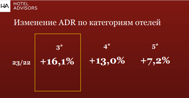 ВЫХОДИМ НА ПИК И &hellip; НА РАСПУТЬЕ