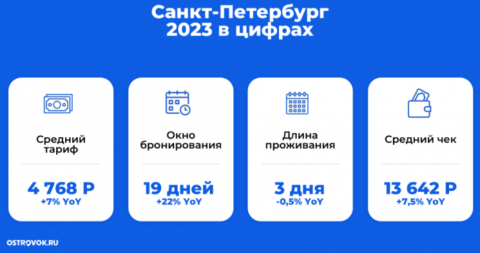 ВЫХОДИМ НА ПИК И &hellip; НА РАСПУТЬЕ