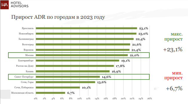 ВЫХОДИМ НА ПИК И &hellip; НА РАСПУТЬЕ
