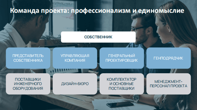 ИТОГИ СТРАТЕГИЧЕСКОЙ СЕССИИ ДЛЯ ОТЕЛЬЕРОВ &laquo;ЛОЯЛЬНОСТЬ И ВОВЛЕЧЕННОСТЬ&raquo;