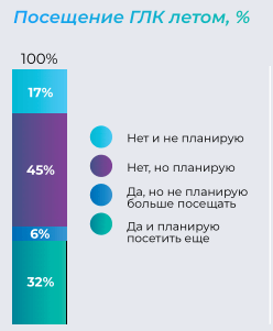 ГОРЯЧИЕ ГОРЫ. МИЛЛИАРД РУБЛЕЙ НА ПОДДЕРЖКУ ИНВЕСТПРОЕКТОВ, НАЦЕЛЕННЫХ НА РАЗВИТИЕ КРУПНЫХ ГОРНОЛЫЖНЫХ КУРОРТОВ.