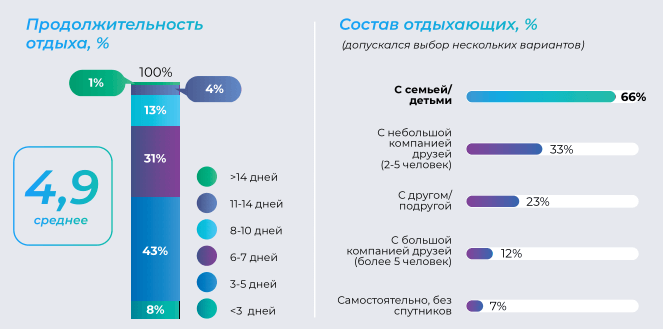 ГОРЯЧИЕ ГОРЫ. МИЛЛИАРД РУБЛЕЙ НА ПОДДЕРЖКУ ИНВЕСТПРОЕКТОВ, НАЦЕЛЕННЫХ НА РАЗВИТИЕ КРУПНЫХ ГОРНОЛЫЖНЫХ КУРОРТОВ.