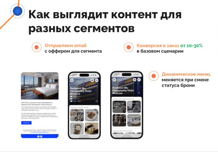 КРУГ ИНТЕРЕСА - ЗАГОРОДНЫЕ ОТЕЛЬЕРЫ