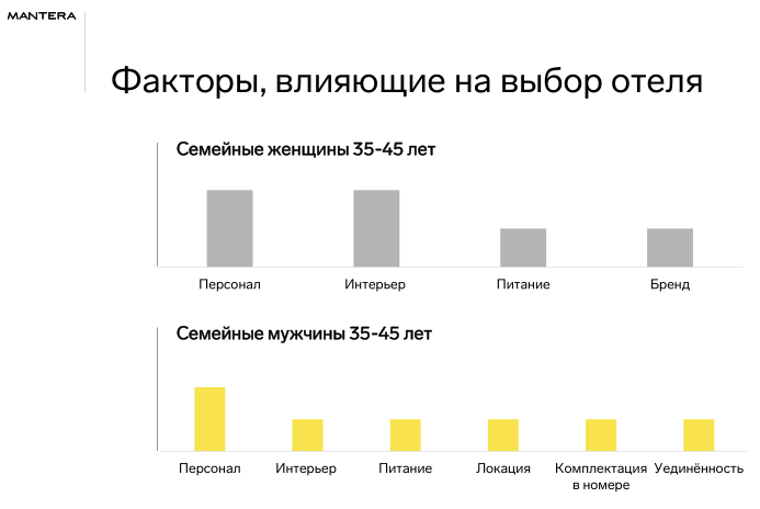 ИИНСТРУМЕНТ, А НЕ ТАБЛЕТКА. ЧАСТЬ 2.
