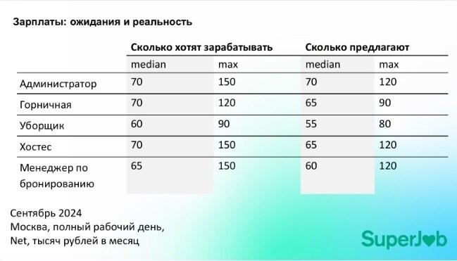 ПОСТНОРМАЛЬНОЕ ВРЕМЯ. КОГДА РАБОТЫ БОЛЬШЕ, ЧЕМ ЛЮДЕЙ ПОСТНОРМАЛЬНОЕ ВРЕМЯ. КОГДА РАБОТЫ БОЛЬШЕ, ЧЕМ ЛЮДЕЙ