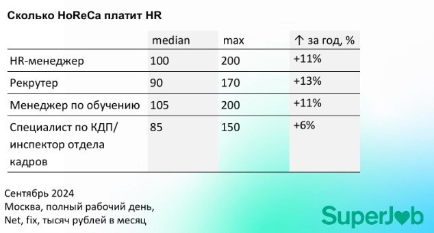 ПОСТНОРМАЛЬНОЕ ВРЕМЯ. КОГДА РАБОТЫ БОЛЬШЕ, ЧЕМ ЛЮДЕЙ ПОСТНОРМАЛЬНОЕ ВРЕМЯ. КОГДА РАБОТЫ БОЛЬШЕ, ЧЕМ ЛЮДЕЙ
