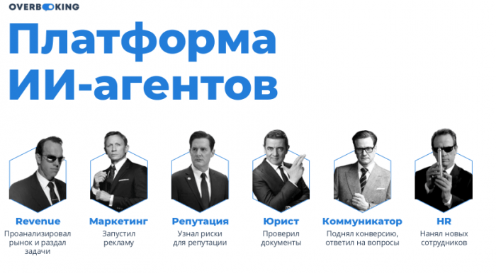ИИ - КИБОРГ-УБИЙЦА ИЛИ ДОБРЫЙ ВОЛШЕБНИК? ИТОГИ OVERBOOKING TRAVELLINE. ЧАСТЬ 1. ИИ - КИБОРГ-УБИЙЦА ИЛИ ДОБРЫЙ ВОЛШЕБНИК? ИТОГИ OVERBOOKING TRAVELLINE. ЧАСТЬ 1.