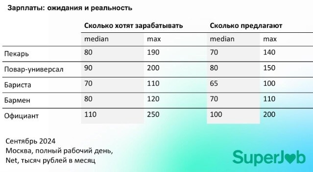 ПОСТНОРМАЛЬНОЕ ВРЕМЯ. КОГДА РАБОТЫ БОЛЬШЕ, ЧЕМ ЛЮДЕЙ ПОСТНОРМАЛЬНОЕ ВРЕМЯ. КОГДА РАБОТЫ БОЛЬШЕ, ЧЕМ ЛЮДЕЙ