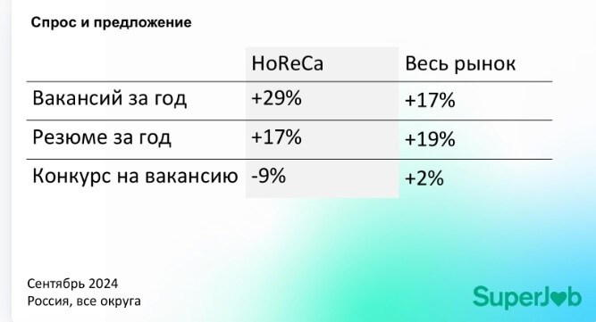ПОСТНОРМАЛЬНОЕ ВРЕМЯ. КОГДА РАБОТЫ БОЛЬШЕ, ЧЕМ ЛЮДЕЙ ПОСТНОРМАЛЬНОЕ ВРЕМЯ. КОГДА РАБОТЫ БОЛЬШЕ, ЧЕМ ЛЮДЕЙ