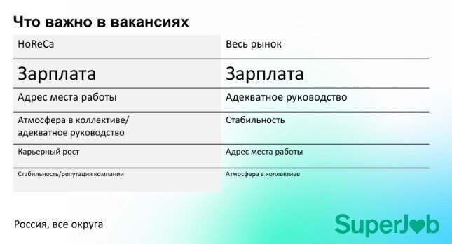 ПОСТНОРМАЛЬНОЕ ВРЕМЯ. КОГДА РАБОТЫ БОЛЬШЕ, ЧЕМ ЛЮДЕЙ ПОСТНОРМАЛЬНОЕ ВРЕМЯ. КОГДА РАБОТЫ БОЛЬШЕ, ЧЕМ ЛЮДЕЙ