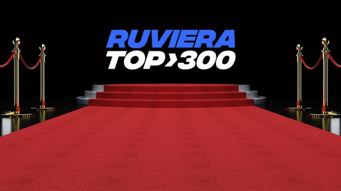 RUVIERA 2024: ПОВЫШЕНИЕ ЦЕН НА БИЛЕТЫ, РЕЙТИНГ ВЛИЯТЕЛЬНЫХ ОТЕЛЬЕРОВ И ИНТЕРВЬЮ ЮРИЯ ВАСИЛЬЧЕНКО RUVIERA 2024: ПОВЫШЕНИЕ ЦЕН НА БИЛЕТЫ, РЕЙТИНГ ВЛИЯТЕЛЬНЫХ ОТЕЛЬЕРОВ И ИНТЕРВЬЮ ЮРИЯ ВАСИЛЬЧЕНКО