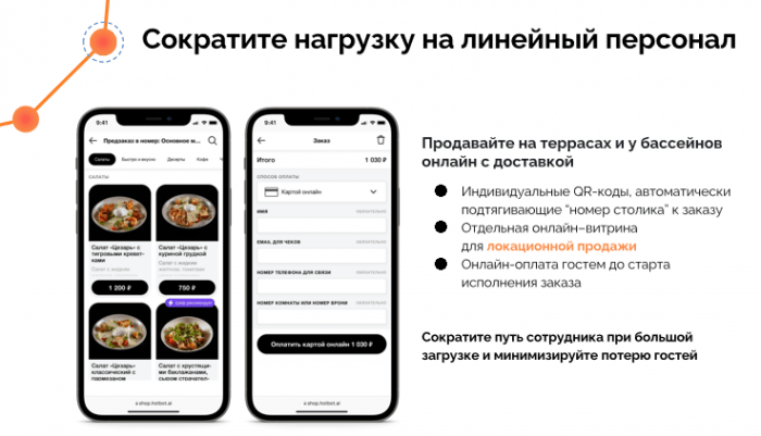 АКТУАЛЬНЫЕ АКЦЕНТЫ