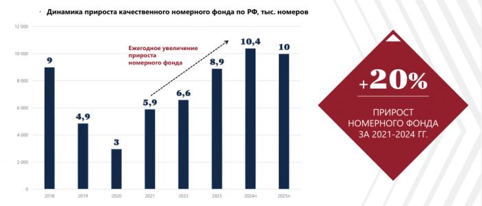 В РАЗВИТИИ ТУРИЗМА ПРИШЛО ВРЕМЯ СИНХРОННОГО ПЛАВАНИЯ В РАЗВИТИИ ТУРИЗМА ПРИШЛО ВРЕМЯ СИНХРОННОГО ПЛАВАНИЯ