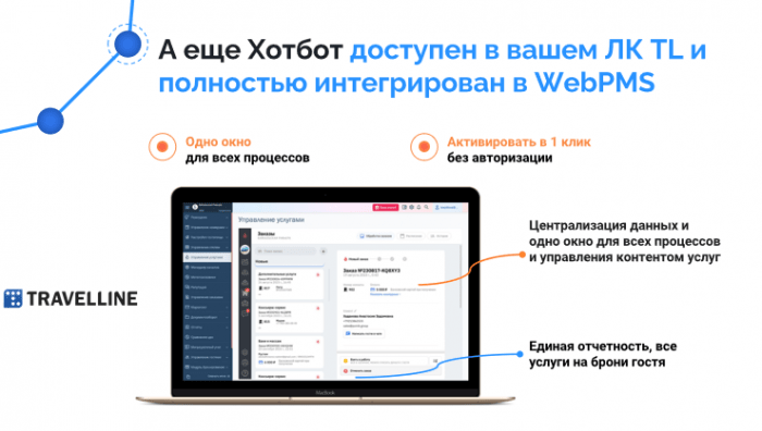 АКТУАЛЬНЫЕ АКЦЕНТЫ