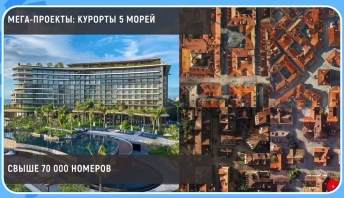В РАЗВИТИИ ТУРИЗМА ПРИШЛО ВРЕМЯ СИНХРОННОГО ПЛАВАНИЯ В РАЗВИТИИ ТУРИЗМА ПРИШЛО ВРЕМЯ СИНХРОННОГО ПЛАВАНИЯ