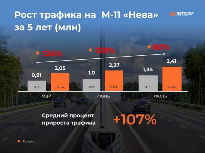 В РАЗВИТИИ ТУРИЗМА ПРИШЛО ВРЕМЯ СИНХРОННОГО ПЛАВАНИЯ В РАЗВИТИИ ТУРИЗМА ПРИШЛО ВРЕМЯ СИНХРОННОГО ПЛАВАНИЯ