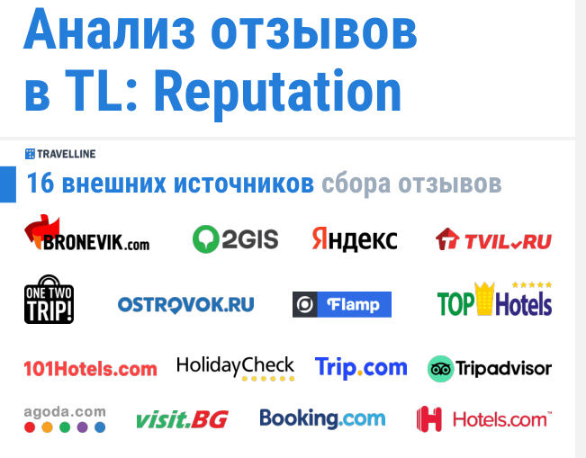 АКТУАЛЬНЫЕ АКЦЕНТЫ