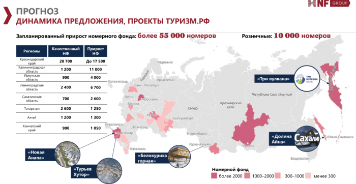 В РАЗВИТИИ ТУРИЗМА ПРИШЛО ВРЕМЯ СИНХРОННОГО ПЛАВАНИЯ В РАЗВИТИИ ТУРИЗМА ПРИШЛО ВРЕМЯ СИНХРОННОГО ПЛАВАНИЯ