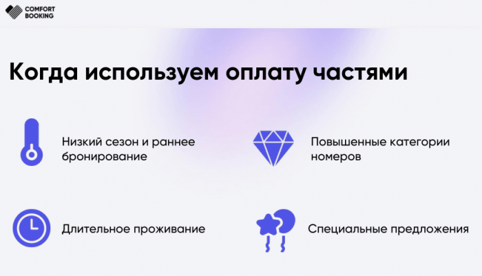 АКТУАЛЬНЫЕ АКЦЕНТЫ