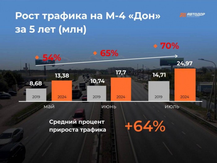 В РАЗВИТИИ ТУРИЗМА ПРИШЛО ВРЕМЯ СИНХРОННОГО ПЛАВАНИЯ В РАЗВИТИИ ТУРИЗМА ПРИШЛО ВРЕМЯ СИНХРОННОГО ПЛАВАНИЯ