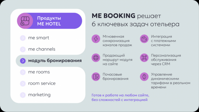 ME HOTEL СТАЛ ГЕНЕРАЛЬНЫМ ПАРТНЕРОМ ИНВЕСТИЦИОННОГО ФОРУМА АЗО