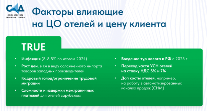 БИЗНЕС-ТРЭВЕЛ СИЛЬНО БЕСПОКОЯТ ОТКАЗЫ ОТЕЛЬЕРОВ. ПОЧЕМУ ОТЕЛИ ВЫБИРАЮТ ДРУГИЕ ИСТОЧНИКИ БРОНИРОВАНИЙ. 