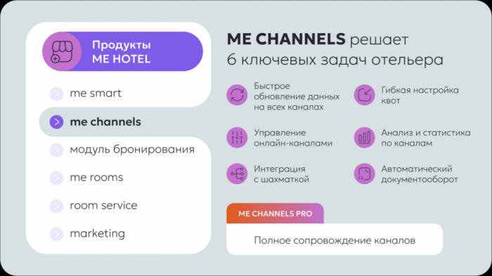 ME HOTEL СТАЛ ГЕНЕРАЛЬНЫМ ПАРТНЕРОМ ИНВЕСТИЦИОННОГО ФОРУМА АЗО