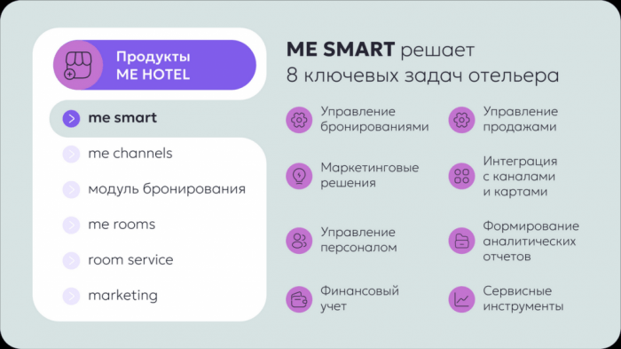 ME HOTEL СТАЛ ГЕНЕРАЛЬНЫМ ПАРТНЕРОМ ИНВЕСТИЦИОННОГО ФОРУМА АЗО