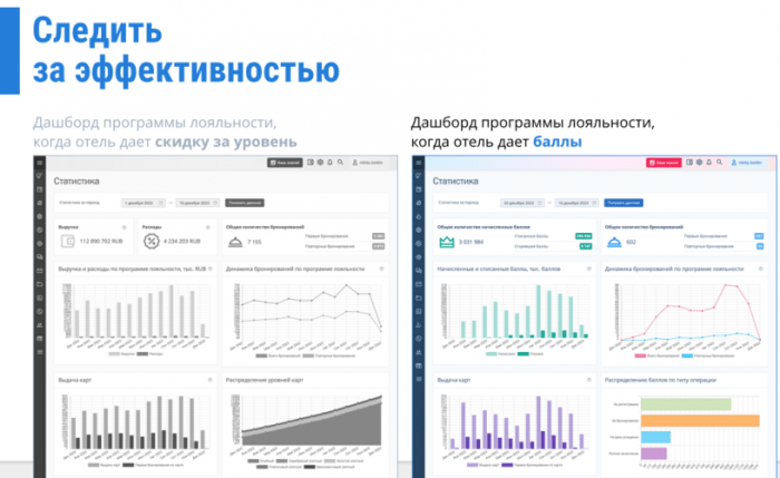 ЛОЯЛЬНОСТЬ - ЛОГИКА И ЛИРИКА