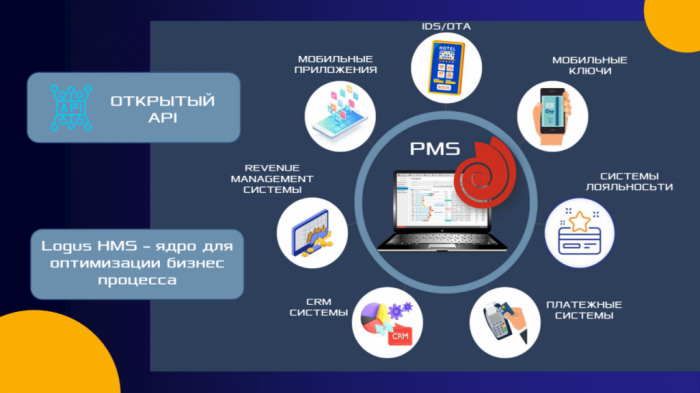 БОРТТ-2025 - КОМПЕТЕНТНАЯ ЭКСПЕРТИЗА ПЕРСПЕКТИВ