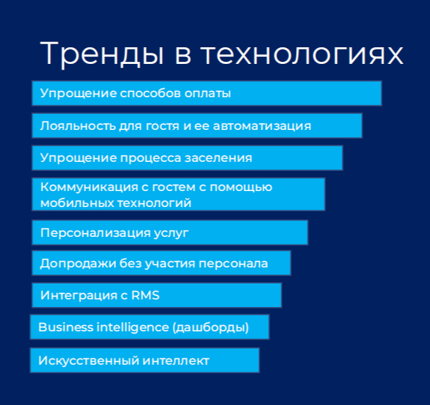 БОРТТ-2025 - ЗАБОРИСТАЯ КОНФЕРЕНЦИЯ ПРОФЕССИОНАЛОВ ГОСТЕПРИИМСТВА БОРТТ-2025 - ЗАБОРИСТАЯ КОНФЕРЕНЦИЯ ПРОФЕССИОНАЛОВ ГОСТЕПРИИМСТВА