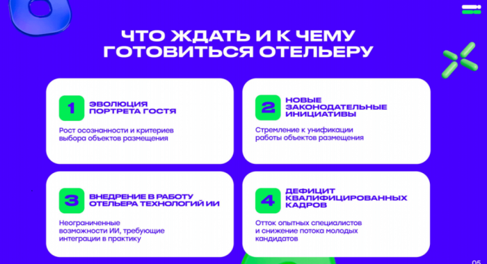 БОРТТ-2025 - ЗАБОРИСТАЯ КОНФЕРЕНЦИЯ ПРОФЕССИОНАЛОВ ГОСТЕПРИИМСТВА БОРТТ-2025 - ЗАБОРИСТАЯ КОНФЕРЕНЦИЯ ПРОФЕССИОНАЛОВ ГОСТЕПРИИМСТВА