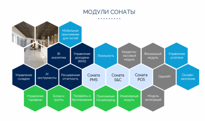 БОРТТ-2025 - ЗАБОРИСТАЯ КОНФЕРЕНЦИЯ ПРОФЕССИОНАЛОВ ГОСТЕПРИИМСТВА БОРТТ-2025 - ЗАБОРИСТАЯ КОНФЕРЕНЦИЯ ПРОФЕССИОНАЛОВ ГОСТЕПРИИМСТВА