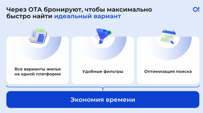 БОРТТ-2025 - КОМПЕТЕНТНАЯ ЭКСПЕРТИЗА ПЕРСПЕКТИВ