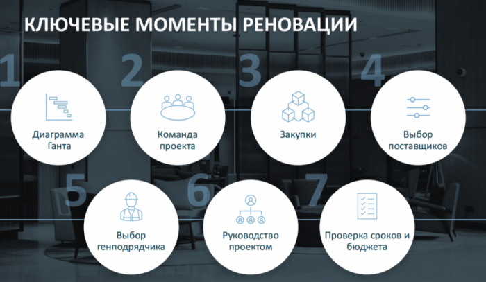 БОРТТ-2025 - ЗАБОРИСТАЯ КОНФЕРЕНЦИЯ ПРОФЕССИОНАЛОВ ГОСТЕПРИИМСТВА БОРТТ-2025 - ЗАБОРИСТАЯ КОНФЕРЕНЦИЯ ПРОФЕССИОНАЛОВ ГОСТЕПРИИМСТВА