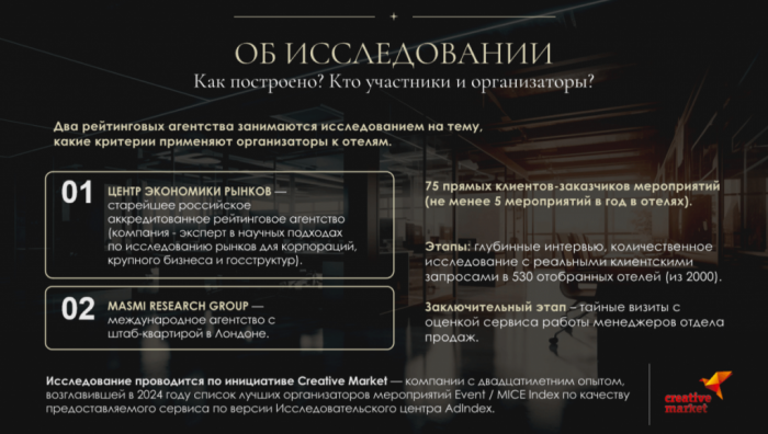 TOP 100 BUSINESS HOTELS. MEETINGS & EVENTS SERVICE. ВЗГЛЯД ИЗНУТРИ.
