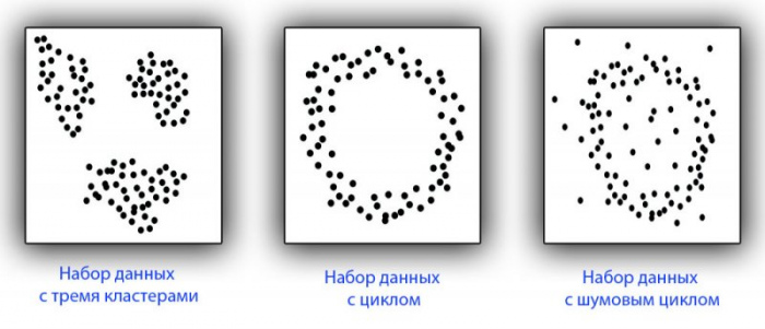 Что мы знаем о форме нашей Вселенной на сегодняшний день Что мы знаем о форме нашей Вселенной на сегодняшний день